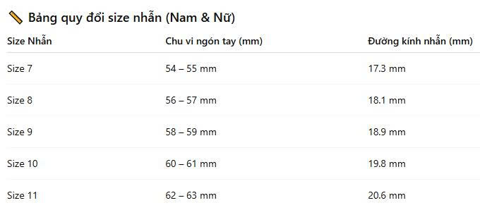 Bảng size nhẫn