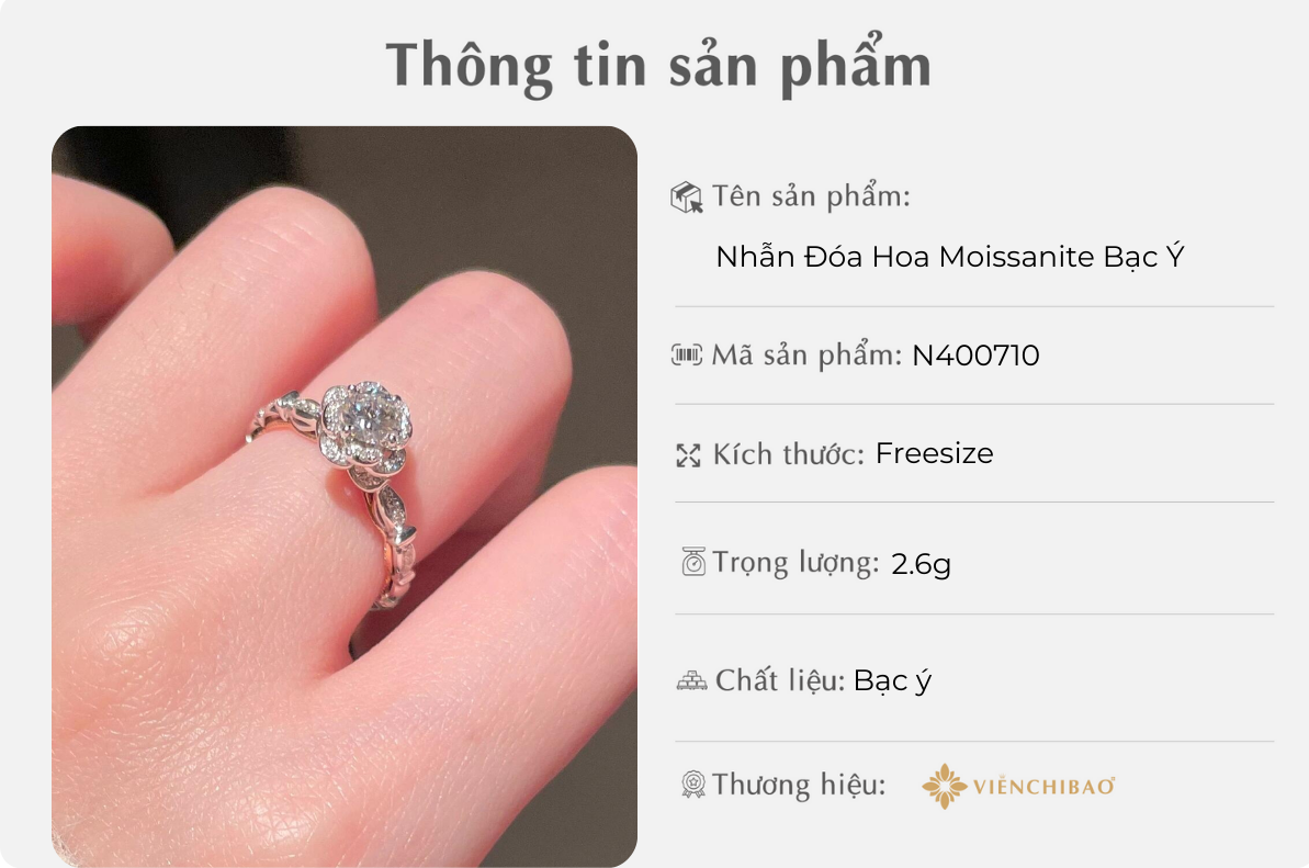 Nhẫn đoá hoa moissanite Nhan-Doa-Hoa-Moissanite
